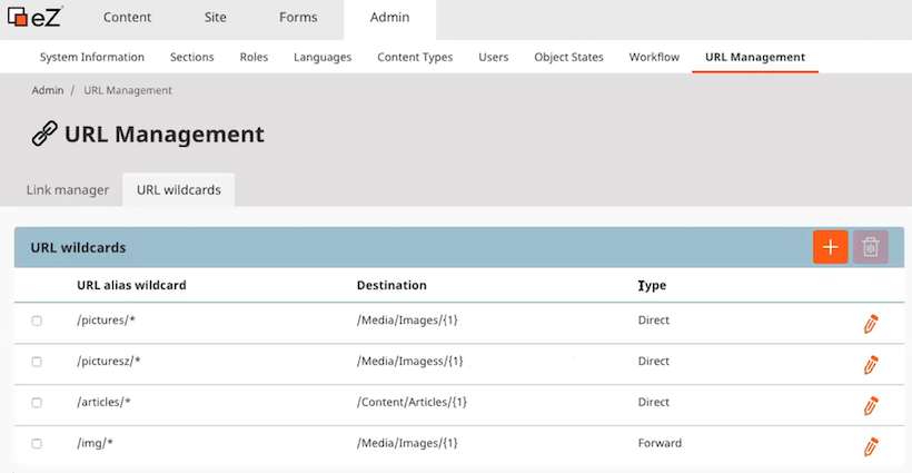 URL Management UI URL Management UI